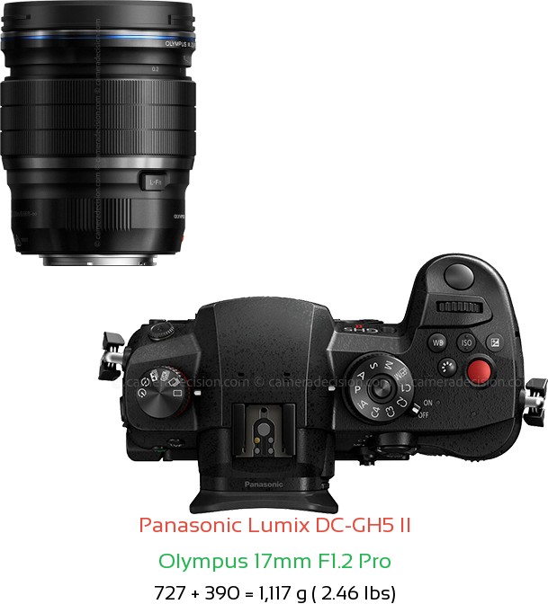 Panasonic GH5 II with Olympus 17mm F1.2 Pro Lens Size
