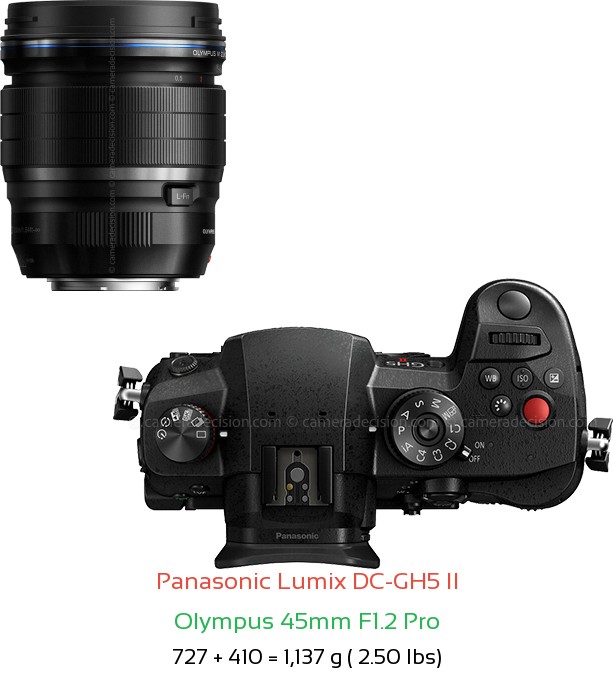 Panasonic GH5 II with Olympus 45mm F1.2 Pro Lens Size
