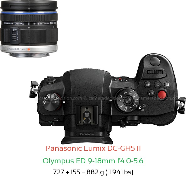 Panasonic GH5 II with Olympus ED 9-18mm f4.0-5.6 Lens Size