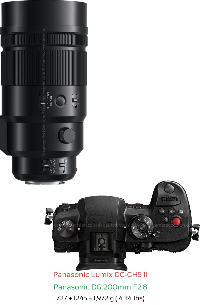 Panasonic GH5 II with Panasonic DG 200mm F2.8 Lens Size