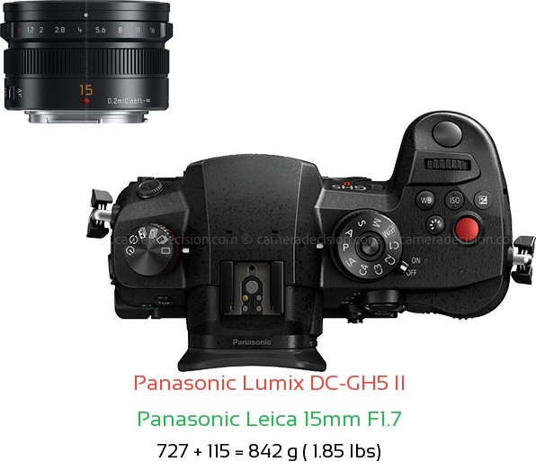 Panasonic GH5 II with Panasonic Leica 15mm F1.7 Lens Size
