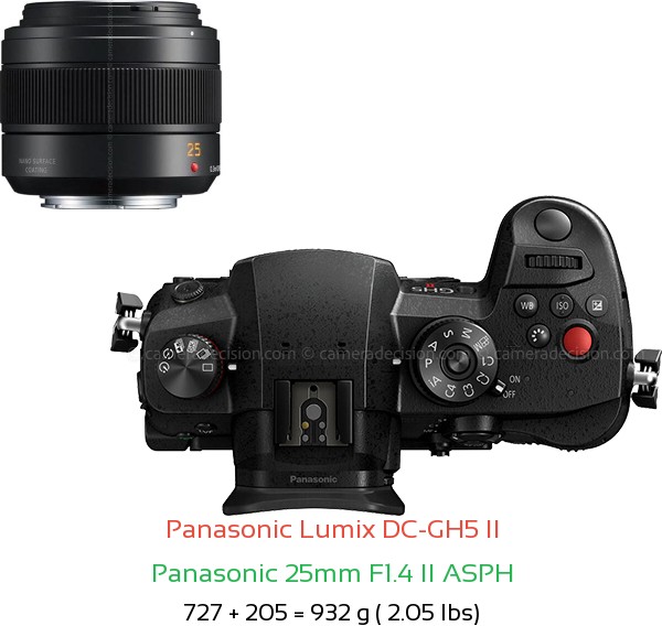 Panasonic GH5 II with Panasonic 25mm F1.4 II ASPH Lens Size