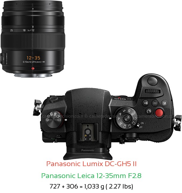 Panasonic GH5 II with Panasonic Leica 12-35mm F2.8 Lens Size