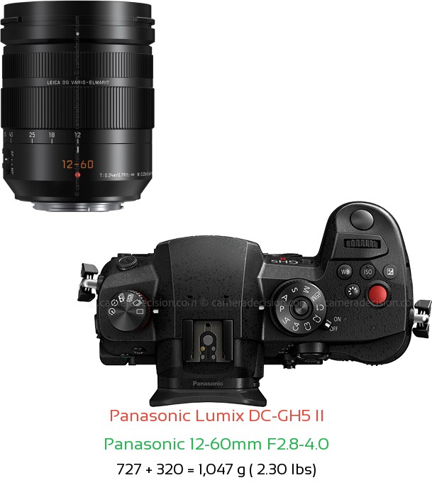 Panasonic GH5 II with Panasonic 12-60mm F2.8-4.0 Lens Size