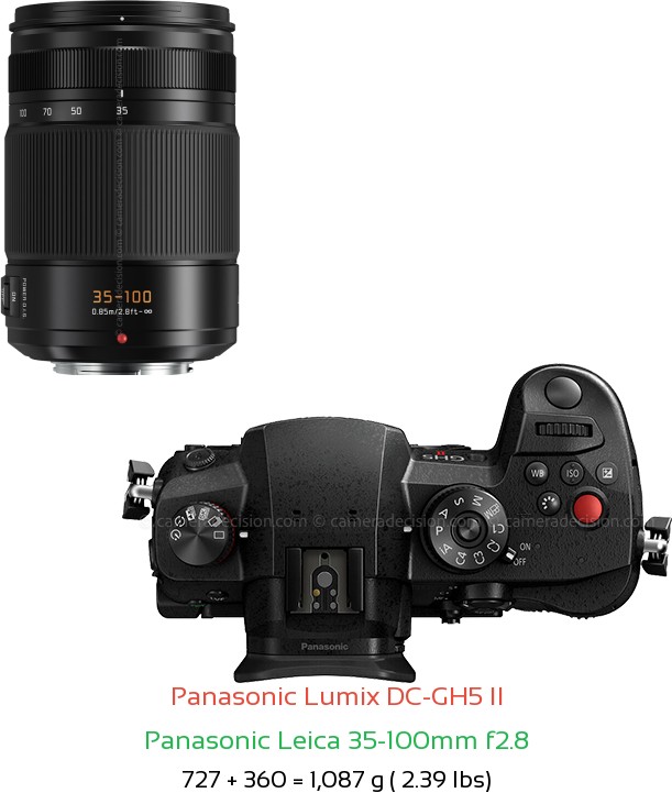 Panasonic GH5 II with Panasonic Leica 35-100mm f2.8 Lens Size