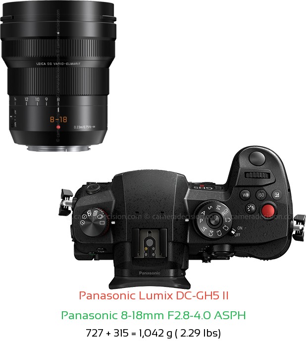 Panasonic GH5 II with Panasonic 8-18mm F2.8-4.0 ASPH Lens Size