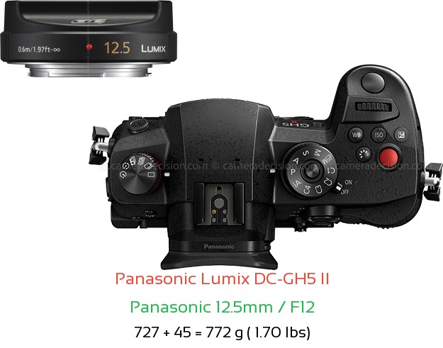 Panasonic GH5 II with Panasonic 12.5mm / F12 Lens Size
