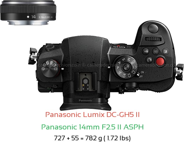 Panasonic GH5 II with Panasonic 14mm F2.5 II ASPH Lens Size