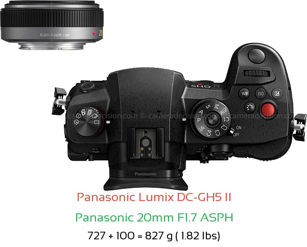Panasonic GH5 II with Panasonic 20mm F1.7 ASPH Lens Size