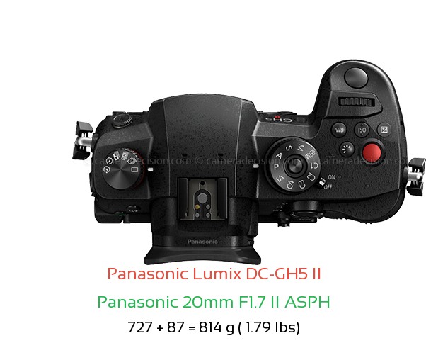Panasonic GH5 II with Panasonic 20mm F1.7 II ASPH Lens Size