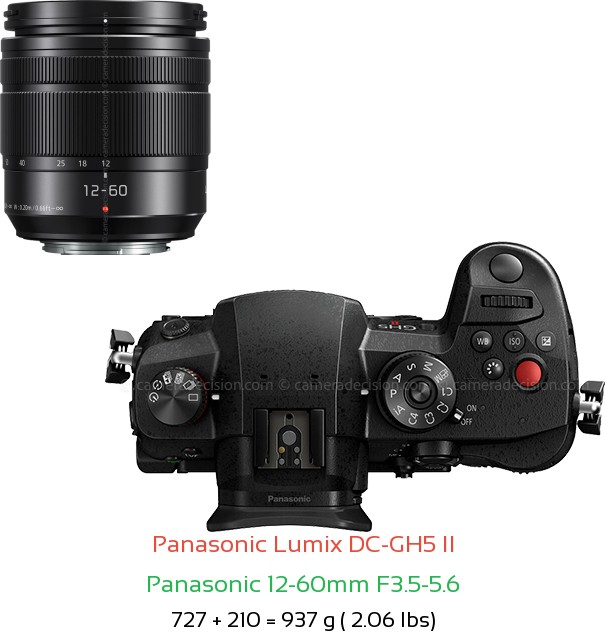 Panasonic GH5 II with Panasonic 12-60mm F3.5-5.6 Lens Size