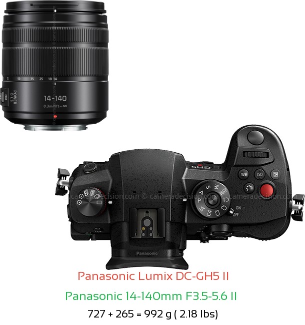Panasonic GH5 II with Panasonic 14-140mm F3.5-5.6 II  Lens Size