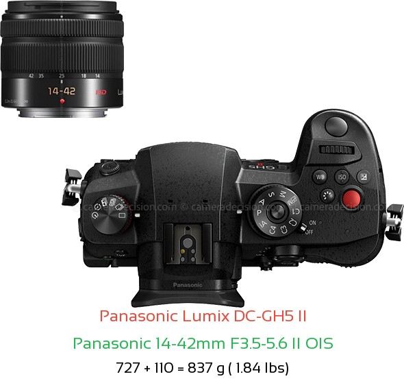 Panasonic GH5 II with Panasonic 14-42mm F3.5-5.6 II OIS Lens Size