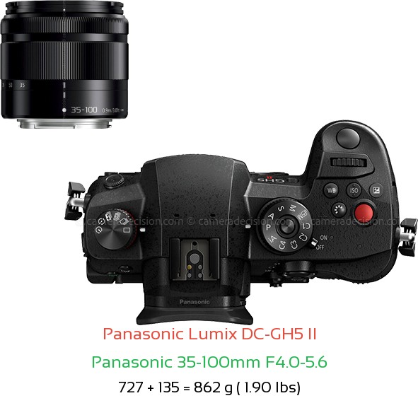 Panasonic GH5 II with Panasonic 35-100mm F4.0-5.6 Lens Size