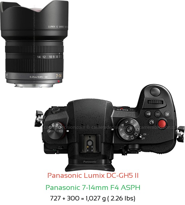 Panasonic GH5 II with Panasonic 7-14mm F4 ASPH Lens Size