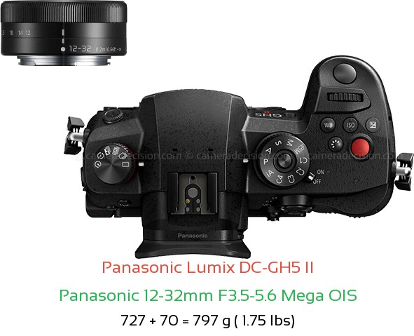 Panasonic GH5 II with Panasonic 12-32mm F3.5-5.6 Mega OIS Lens Size