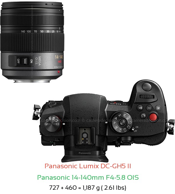 Panasonic LUMIX GH5 II 本体 + 14-140mmレンズ Panasonic-Lumix-DC-GH5-II-with