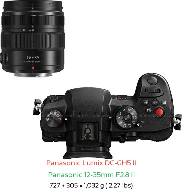 Panasonic GH5 II with Panasonic 12-35mm F2.8 II Lens Size