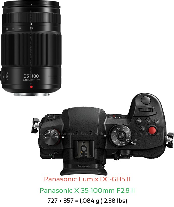 Panasonic GH5 II with Panasonic X 35-100mm F2.8 II Lens Size