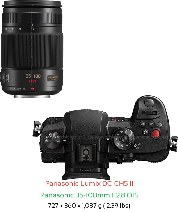 Panasonic GH5 II with Panasonic 35-100mm F2.8 OIS Lens Size
