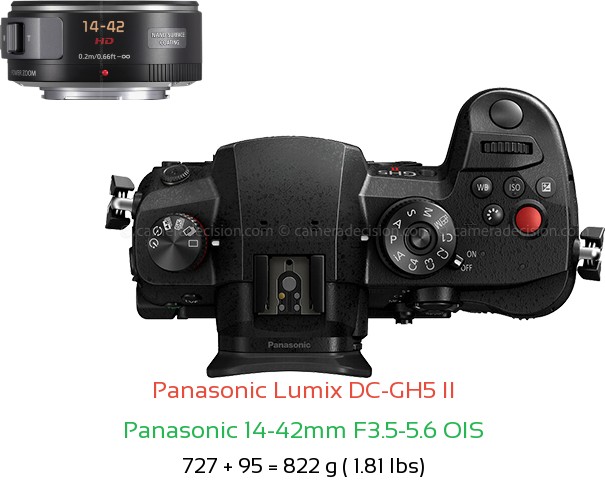 Panasonic GH5 II with Panasonic 14-42mm F3.5-5.6 OIS Lens Size