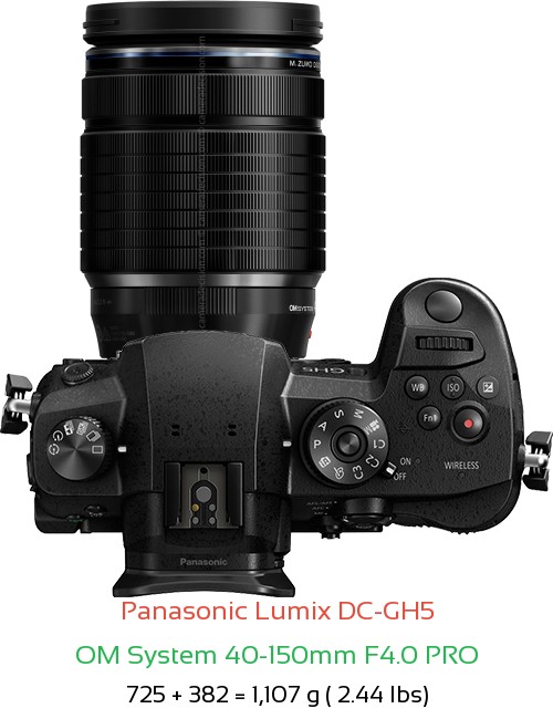 Panasonic GH5 with OM System 40-150mm F4.0 PRO Lens Size