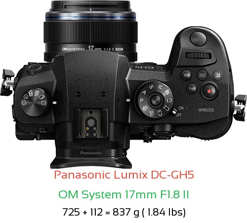 Panasonic GH5 with OM System 17mm F1.8 II Lens Size