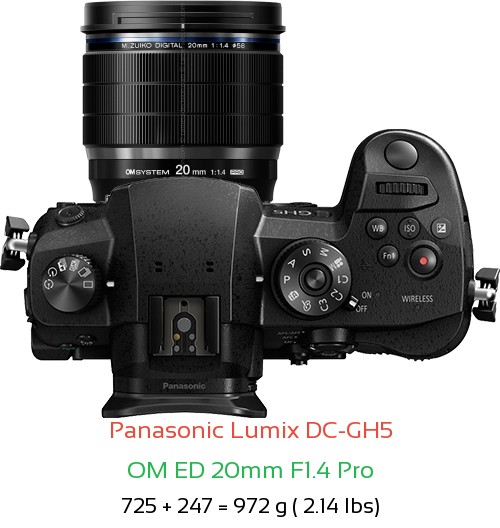 Panasonic GH5 with OM ED 20mm F1.4 Pro Lens Size