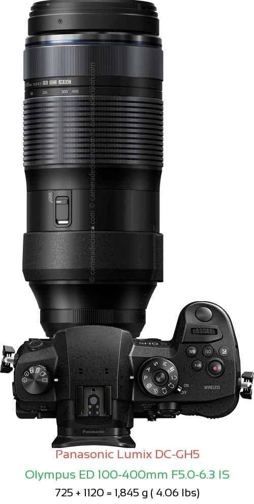 Panasonic GH5 with Olympus ED 100-400mm F5.0-6.3 IS Lens Size