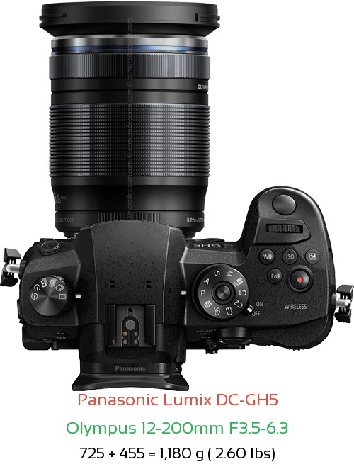 Panasonic GH5 with Olympus 12-200mm F3.5-6.3 Lens Size