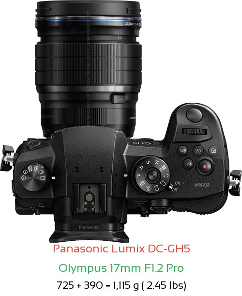 Panasonic GH5 with Olympus 17mm F1.2 Pro Lens Size