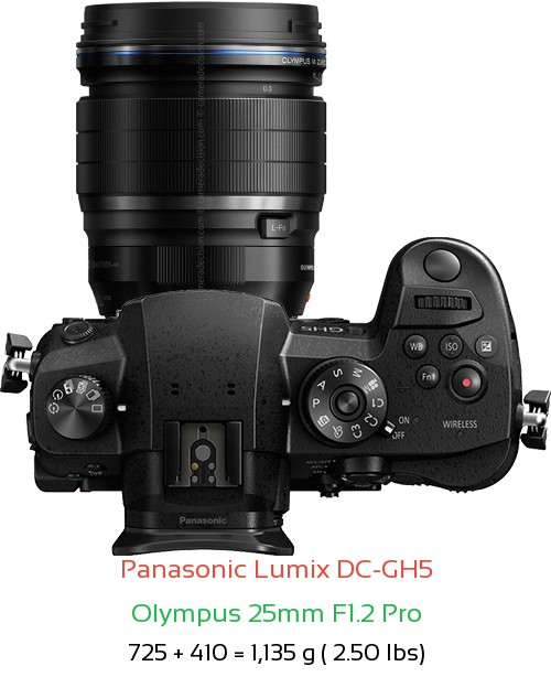 Panasonic GH5 with Olympus 25mm F1.2 Pro Lens Size