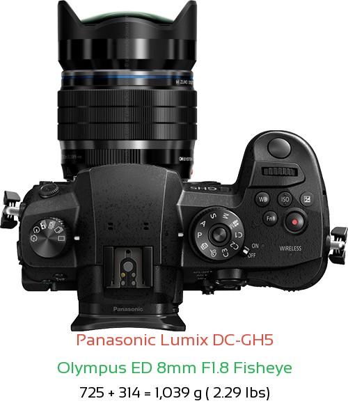 Panasonic GH5 with Olympus ED 8mm F1.8 Fisheye Lens Size