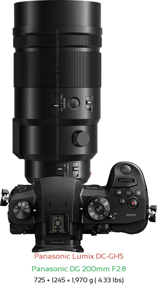 Panasonic GH5 with Panasonic DG 200mm F2.8 Lens Size