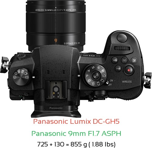 Panasonic GH5 with Panasonic 9mm F1.7 ASPH Lens Size