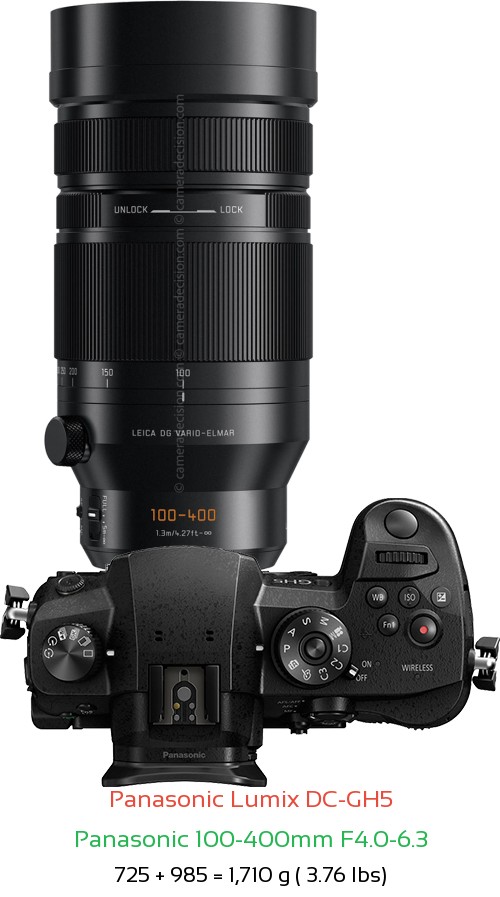 Panasonic GH5 with Panasonic 100-400mm F4.0-6.3 Lens Size