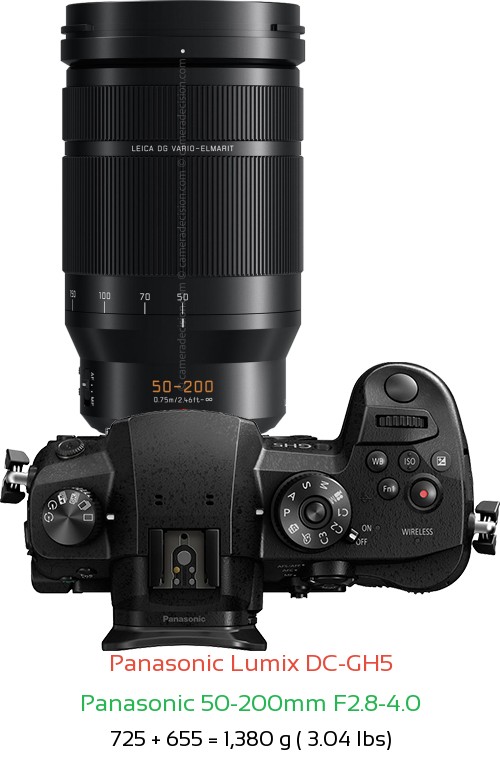 Panasonic GH5 with Panasonic 50-200mm F2.8-4.0 Lens Size