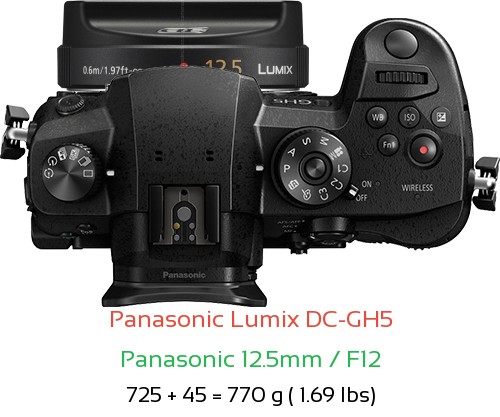 Panasonic GH5 with Panasonic 12.5mm / F12 Lens Size