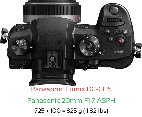 Panasonic GH5 with Panasonic 20mm F1.7 ASPH Lens Size