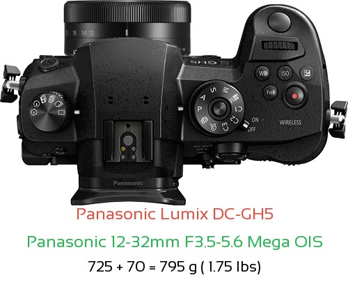 Panasonic GH5 with Panasonic 12-32mm F3.5-5.6 Mega OIS Lens Size