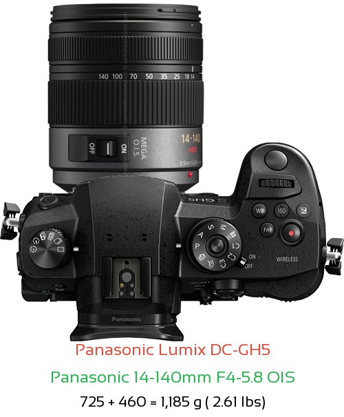 Panasonic GH5 with Panasonic 14-140mm F4-5.8 OIS Lens Size