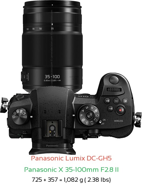 Panasonic GH5 with Panasonic X 35-100mm F2.8 II Lens Size