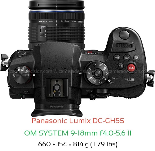 Panasonic GH5S with OM SYSTEM 9-18mm f4.0-5.6 II Lens Size