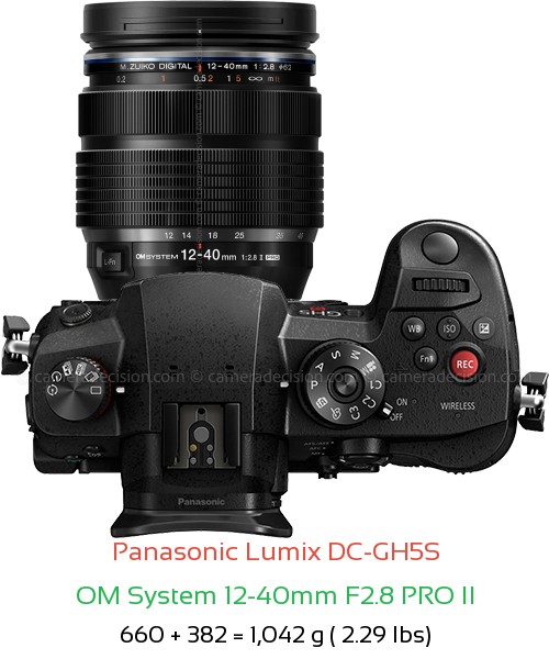 Panasonic GH5S with OM System 12-40mm F2.8 PRO II Lens Size