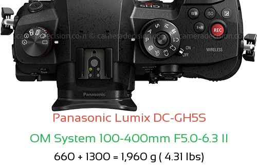 Panasonic GH5S with OM System 100-400mm F5.0-6.3 II Lens Size