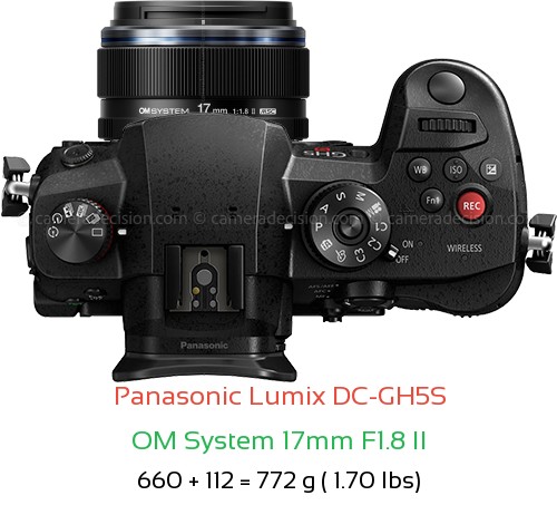 Panasonic GH5S with OM System 17mm F1.8 II Lens Size
