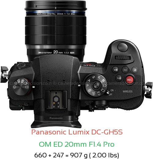 Panasonic GH5S with OM ED 20mm F1.4 Pro Lens Size