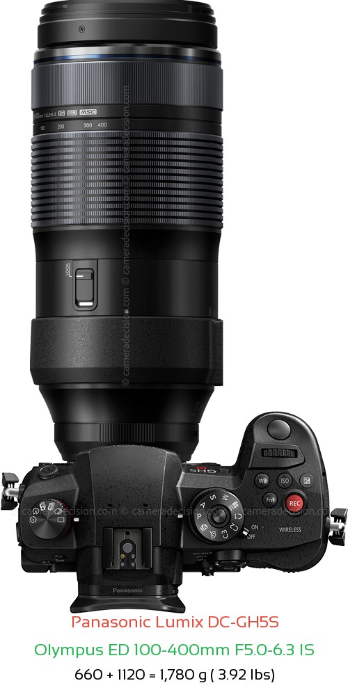 Panasonic GH5S with Olympus ED 100-400mm F5.0-6.3 IS Lens Size