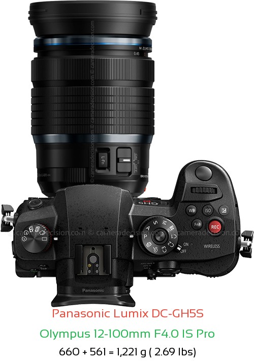 Panasonic GH5S with Olympus 12-100mm F4.0 IS Pro Lens Size