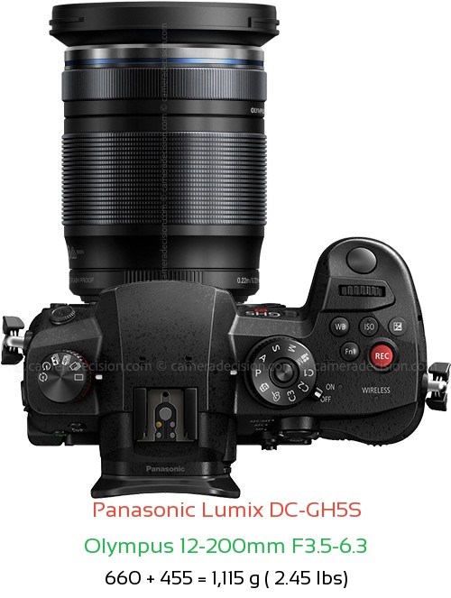 Panasonic GH5S with Olympus 12-200mm F3.5-6.3 Lens Size